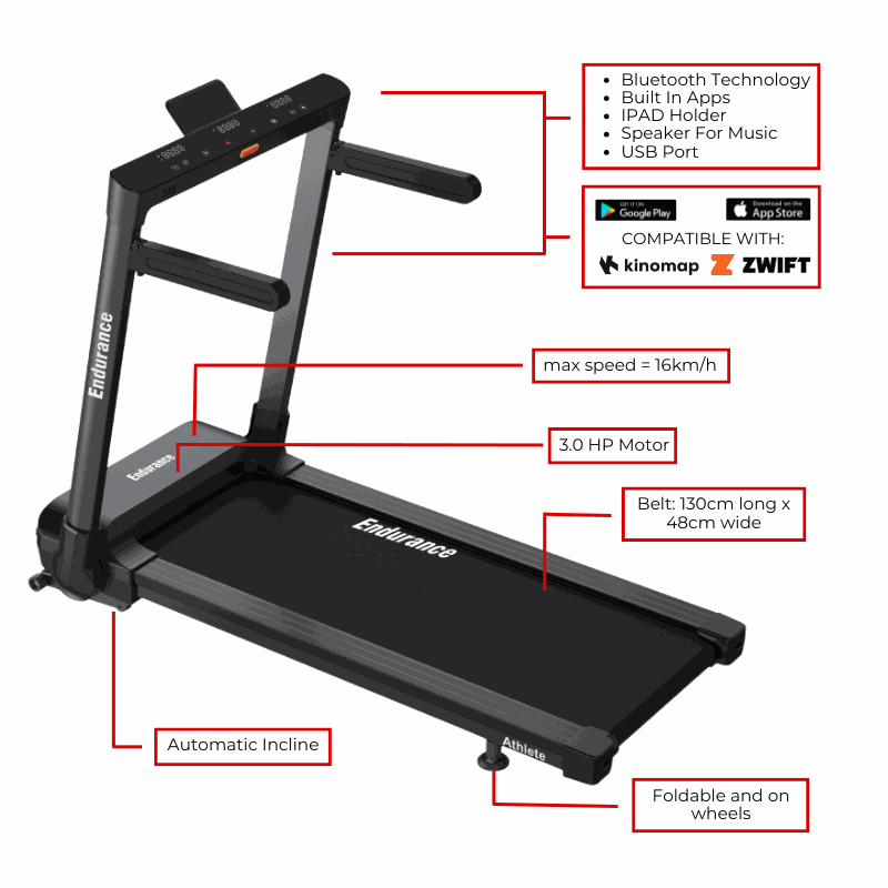 Endurance Athlete Treadmill foldable design with Bluetooth, built-in apps, 3.0 HP motor, automatic incline, and 16 km/h max speed.